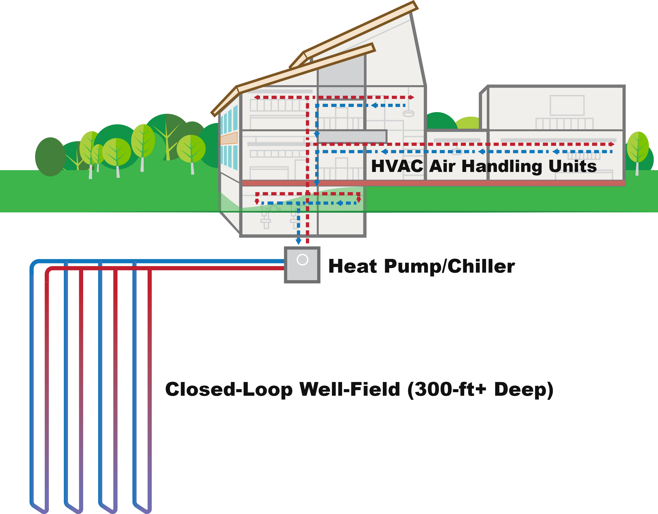 View of The Energy Mix - Solutions Journalism for Now