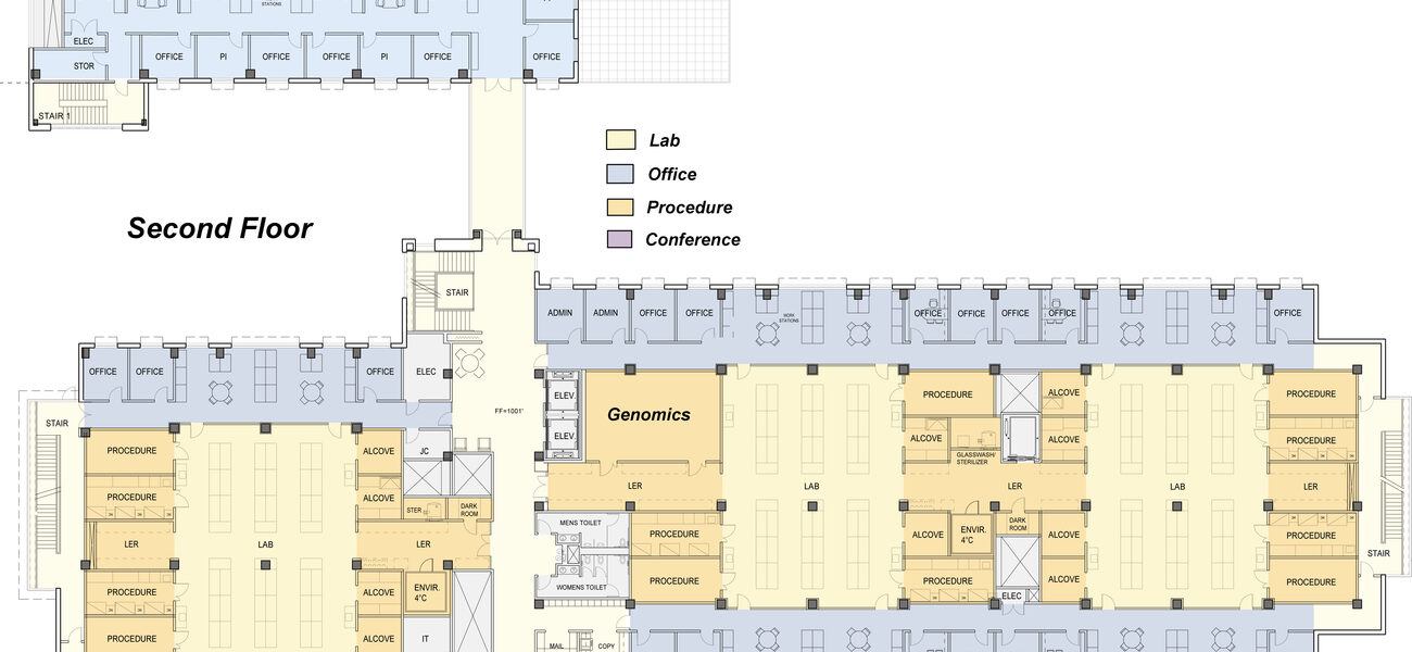 Second-Floor Plan