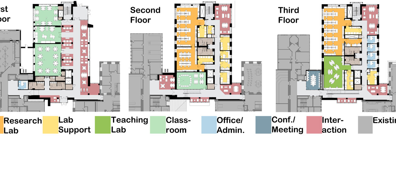 First, Second, and Third Floor Plans