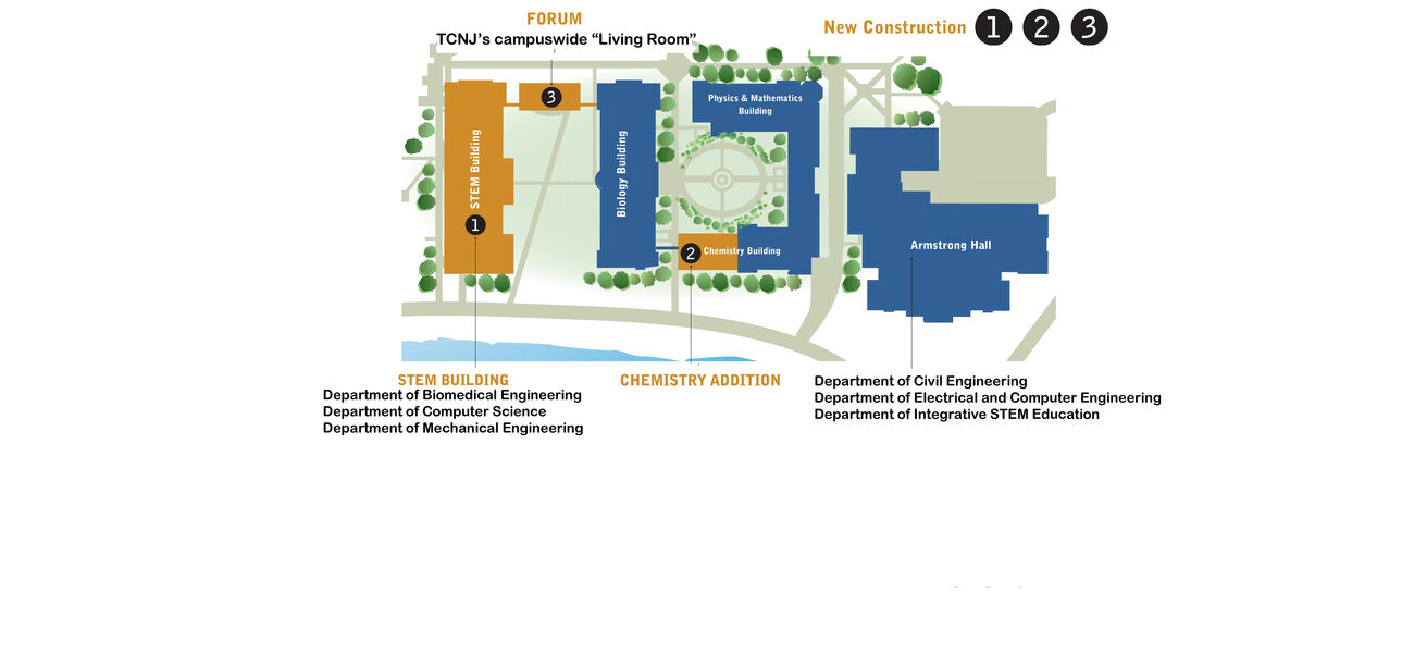 Tcnj statistics cheap