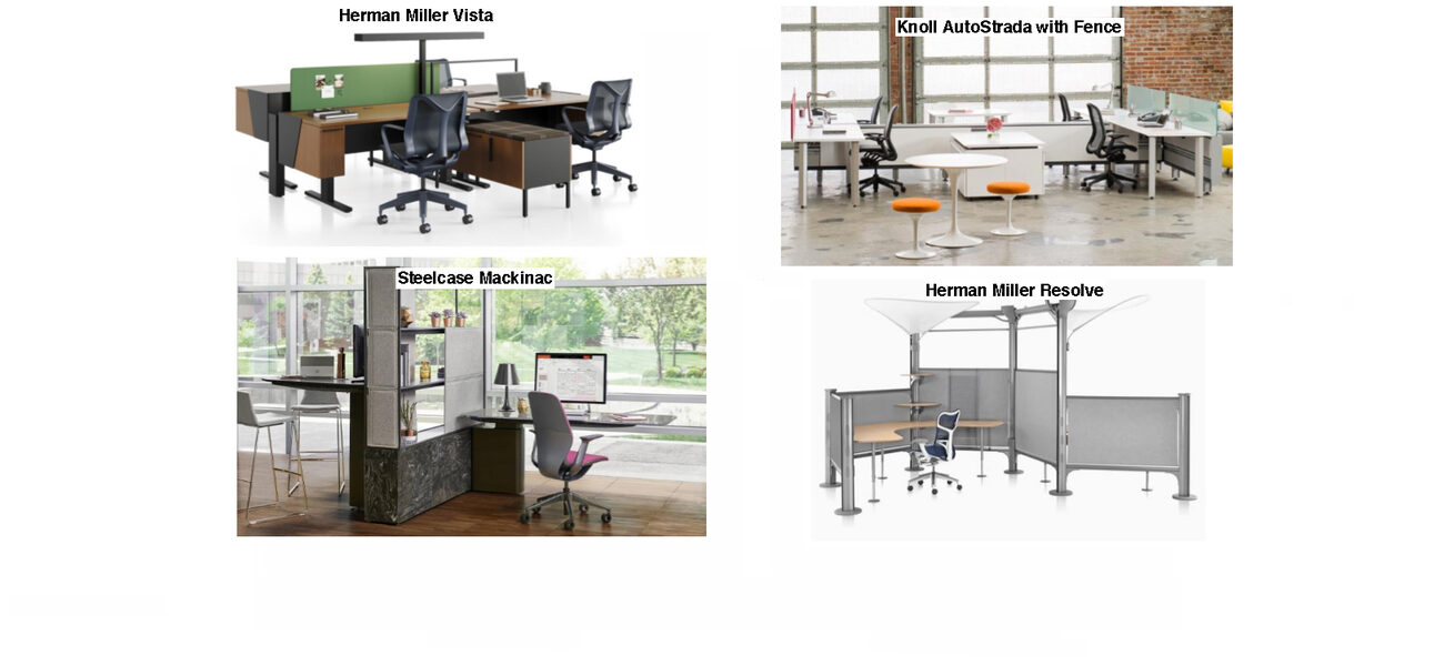 Flex desk workstations