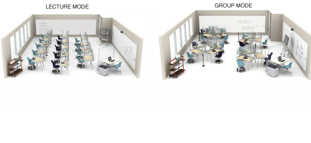 Classroom configurations