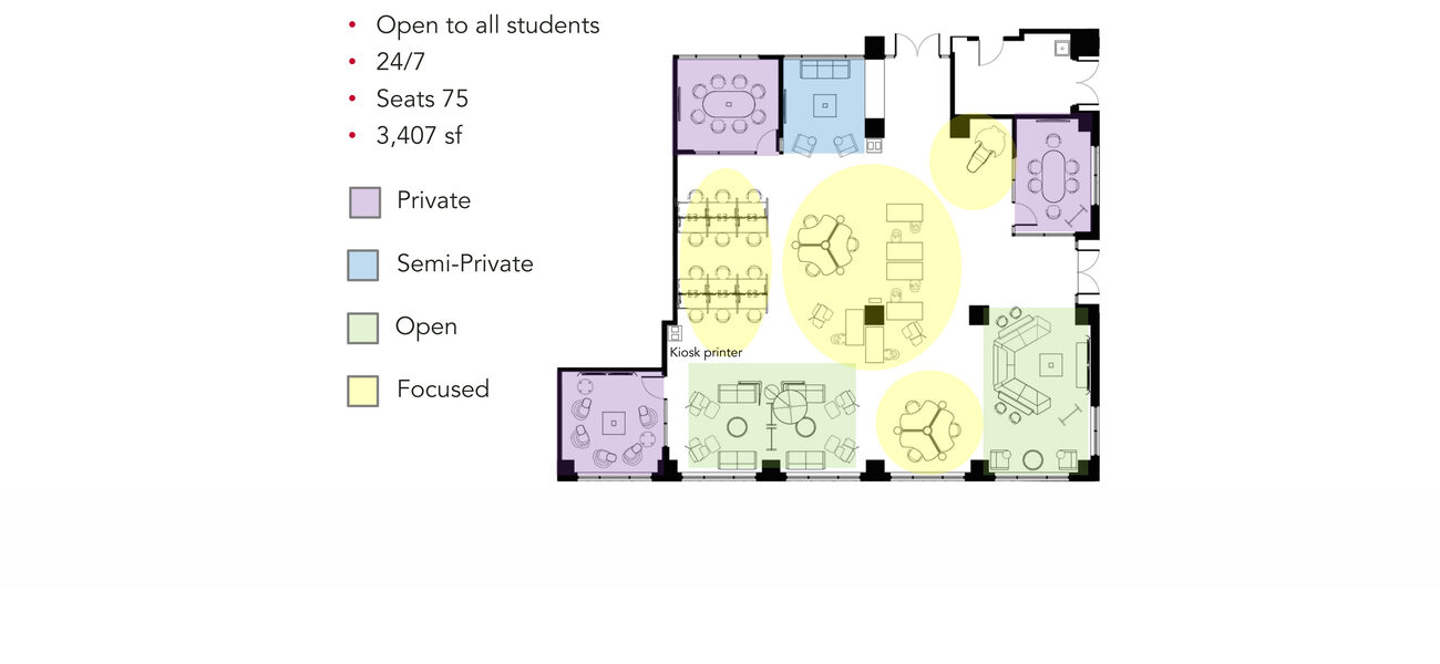MSU CLC Setting