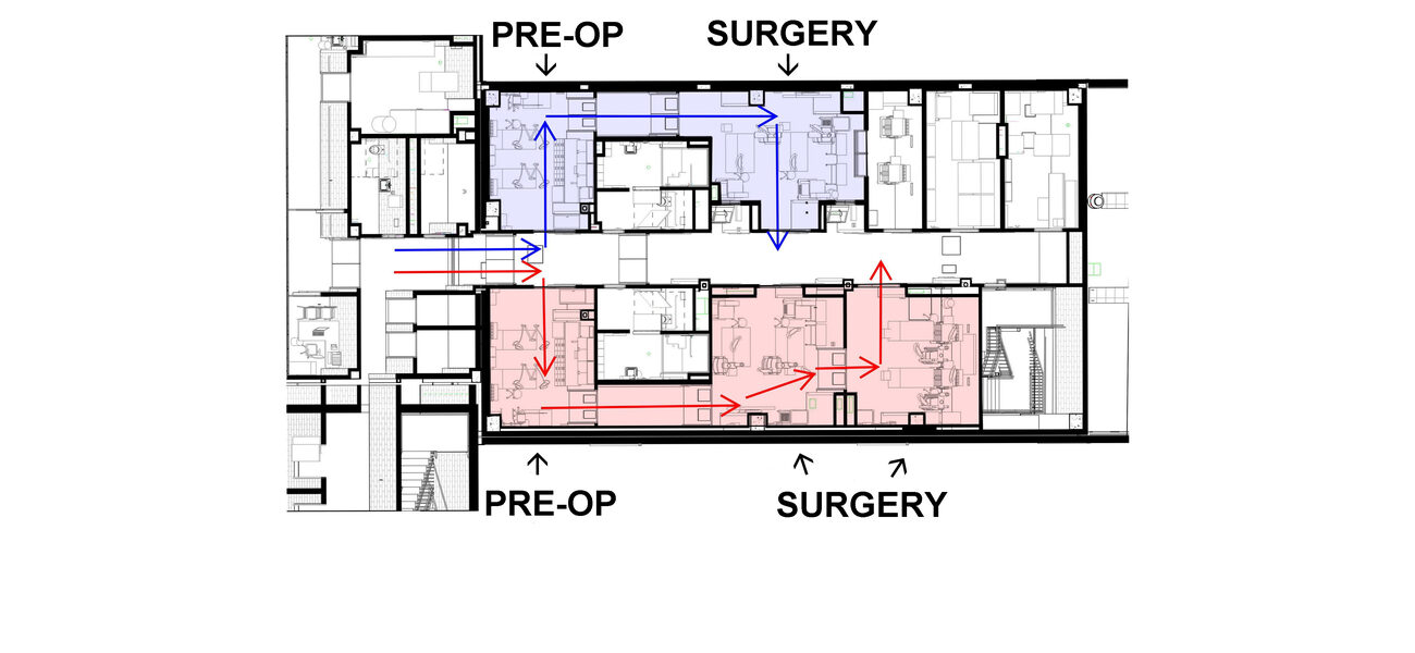 surgical suites