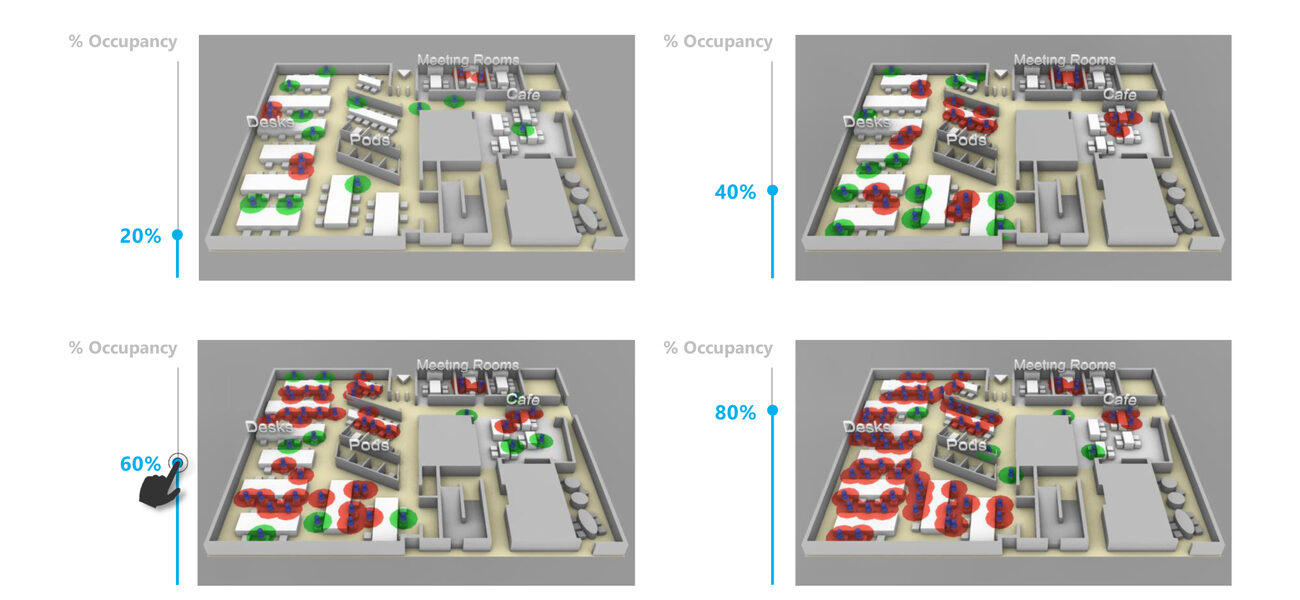 real-time scenario planning
