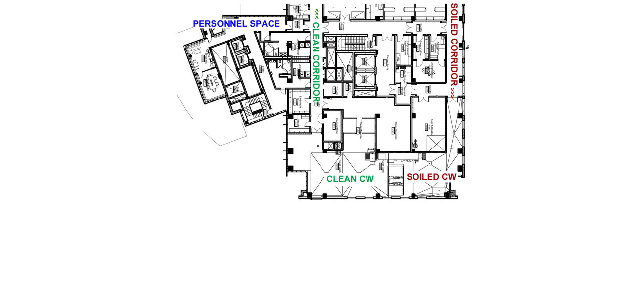 Personnel space 