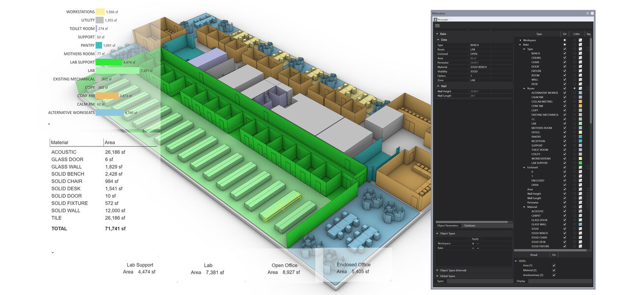 construction cost estimating