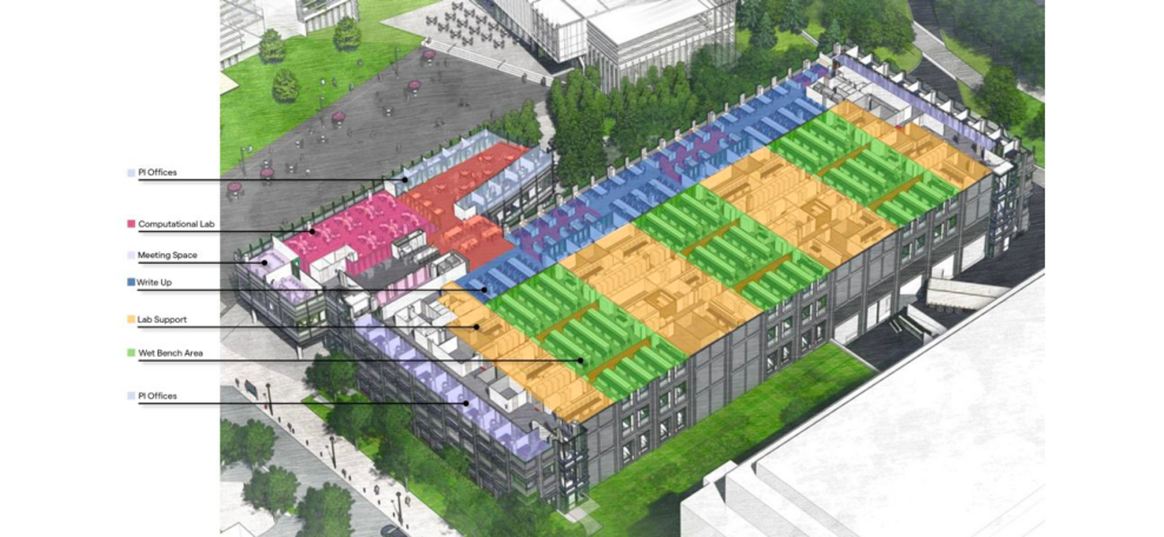 The Ohio State University - Pelotonia Research Center