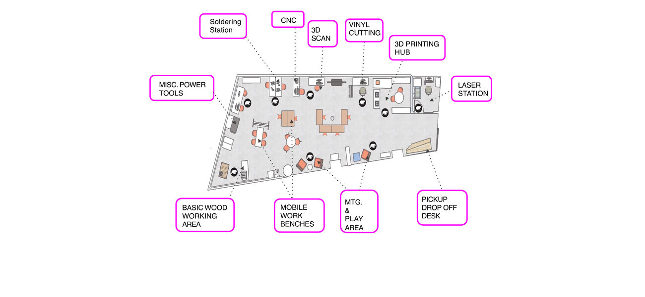 An architect's drawing of the floorplan, showing the location of various pieces of equipment.