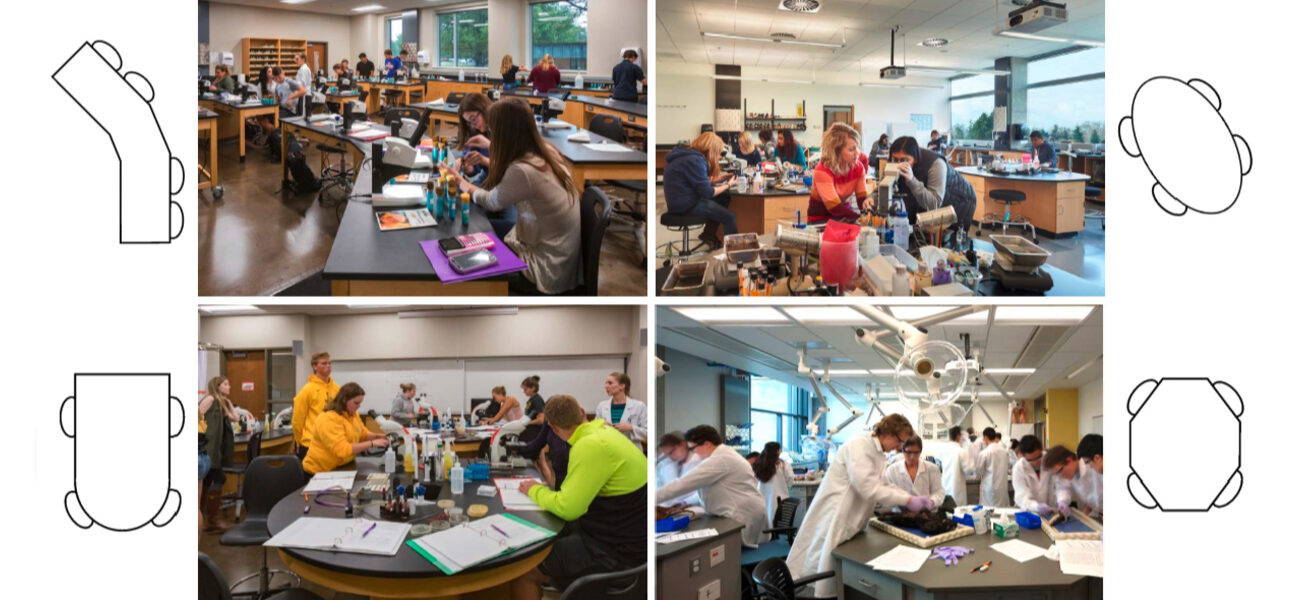 Photos and diagrams of four different shapes of lab benches.