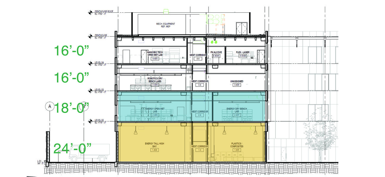 Diagram showing the height of each floor in the building.