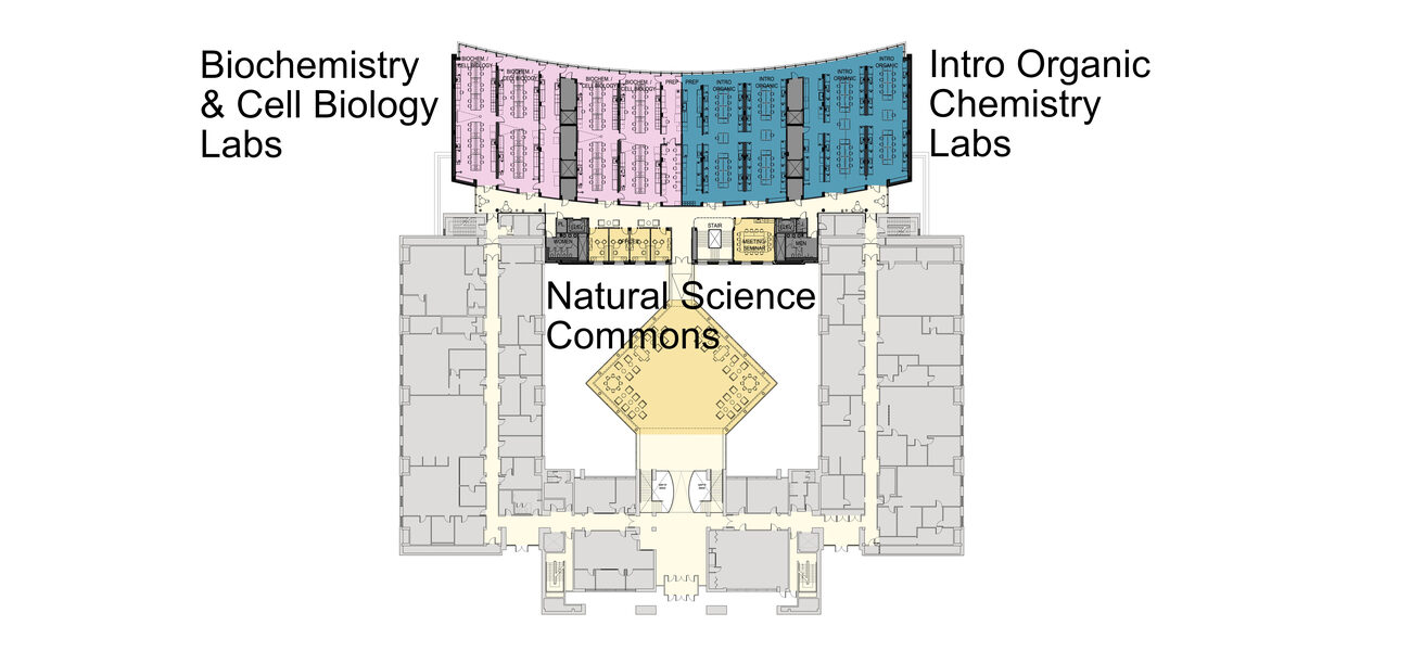Diagram of a floorplan showing where different labs are located