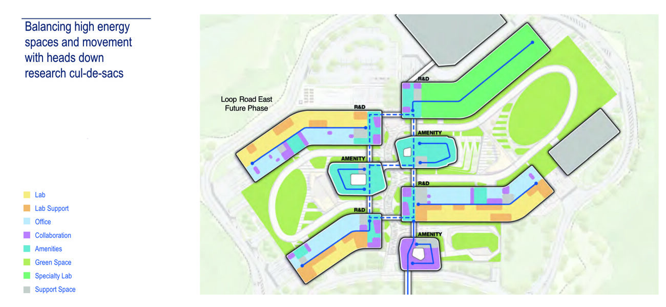 Campus map showing where researchers are most likely to collaborate. 