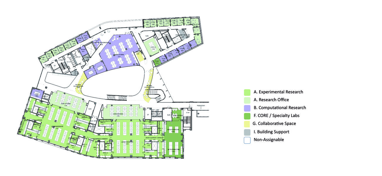 Diagram showing where each type of space is located in the building