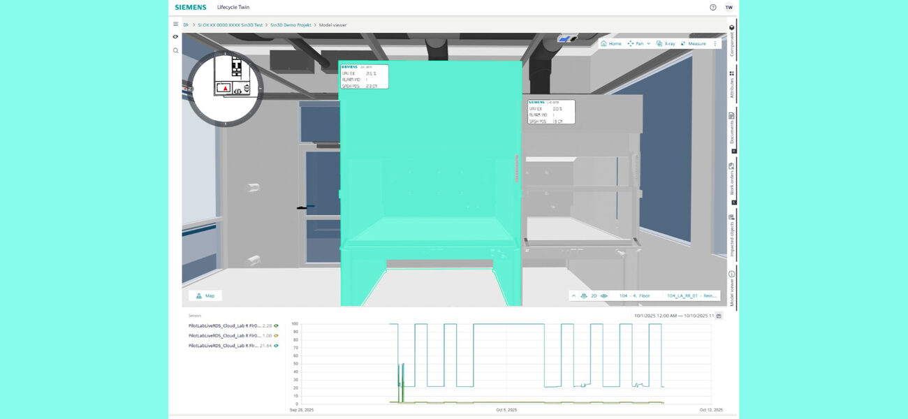 A computer-generated graphic that shows real-time data about a building's mechanical systems