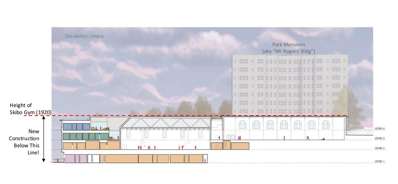 Drawning showing the new building in front and a much-taller condo tower behind it.