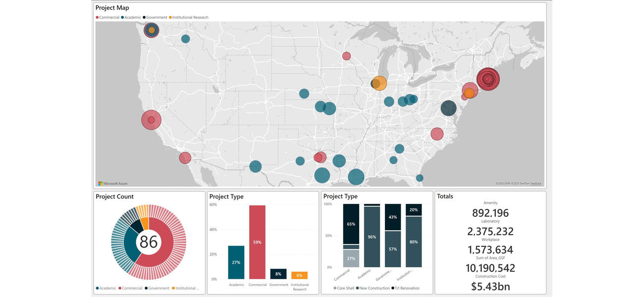 A map of the United States marked with circles