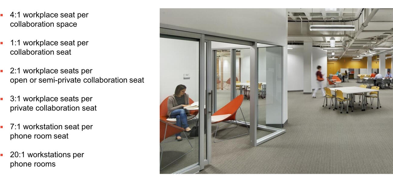 A woman works at a small table in a glass enclosure withing a larger room with small tables and chairs.