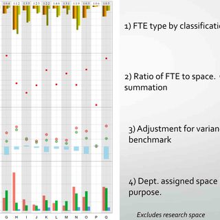 Detailed Space Data