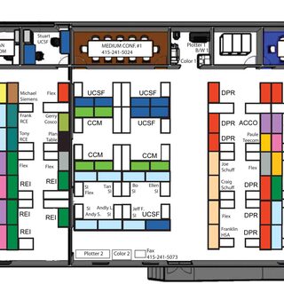 Big Room Layout