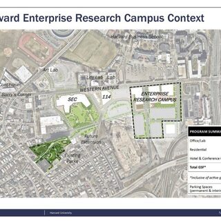 Harvard University - Enterprise Research Campus
