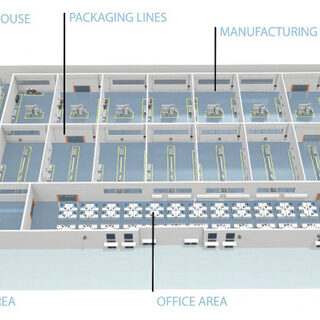 Tergus Pharma - cGMP Commercial Manufacturing Facility - Research Triangle Park 