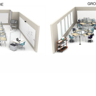 Classroom configurations