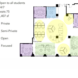 MSU CLC Setting