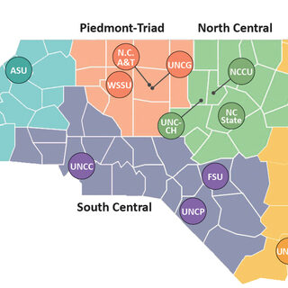 regional approach