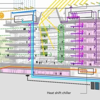 Emory University - Health Sciences Research Building II