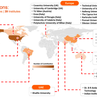 ASHRAE - Global Occupant Behavior Database