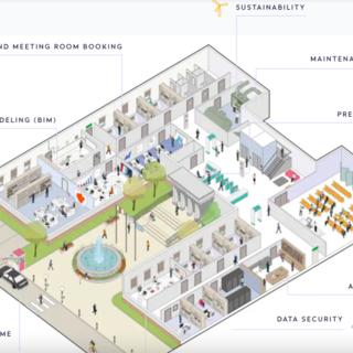 Eptura for Government