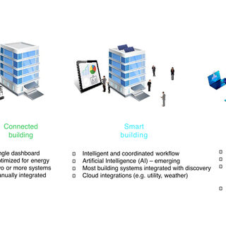 diagram of four buildings